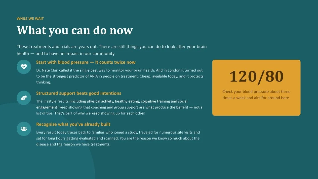 Three things to do now: start with blood pressure, which predicts both brain health and ARIA risk, structured coaching and group support produce the lifestyle benefit, and every result traces back to families who joined studies. Target: 120 over 80.