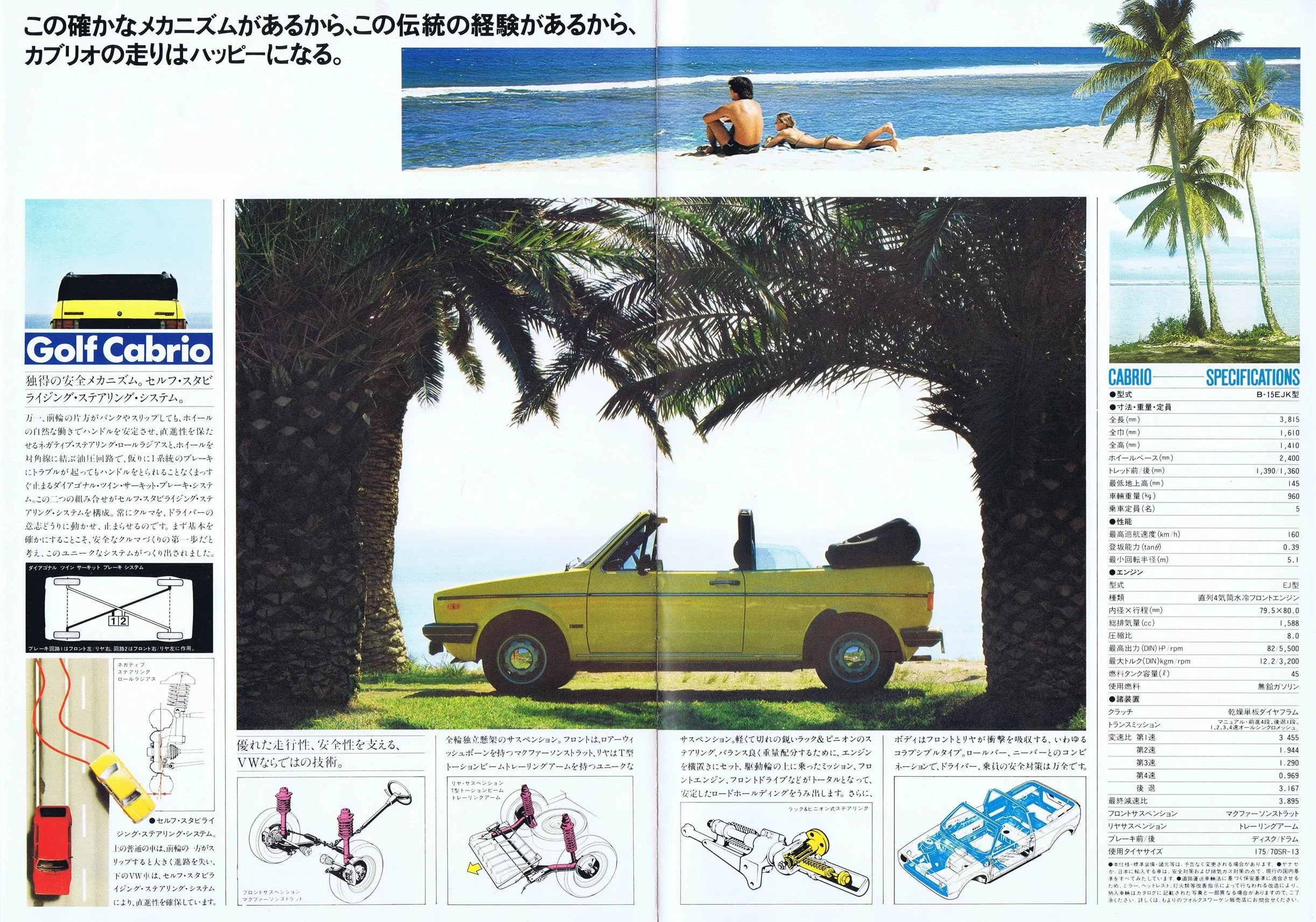 golf_cabrio_1980_jp_05.JPG
