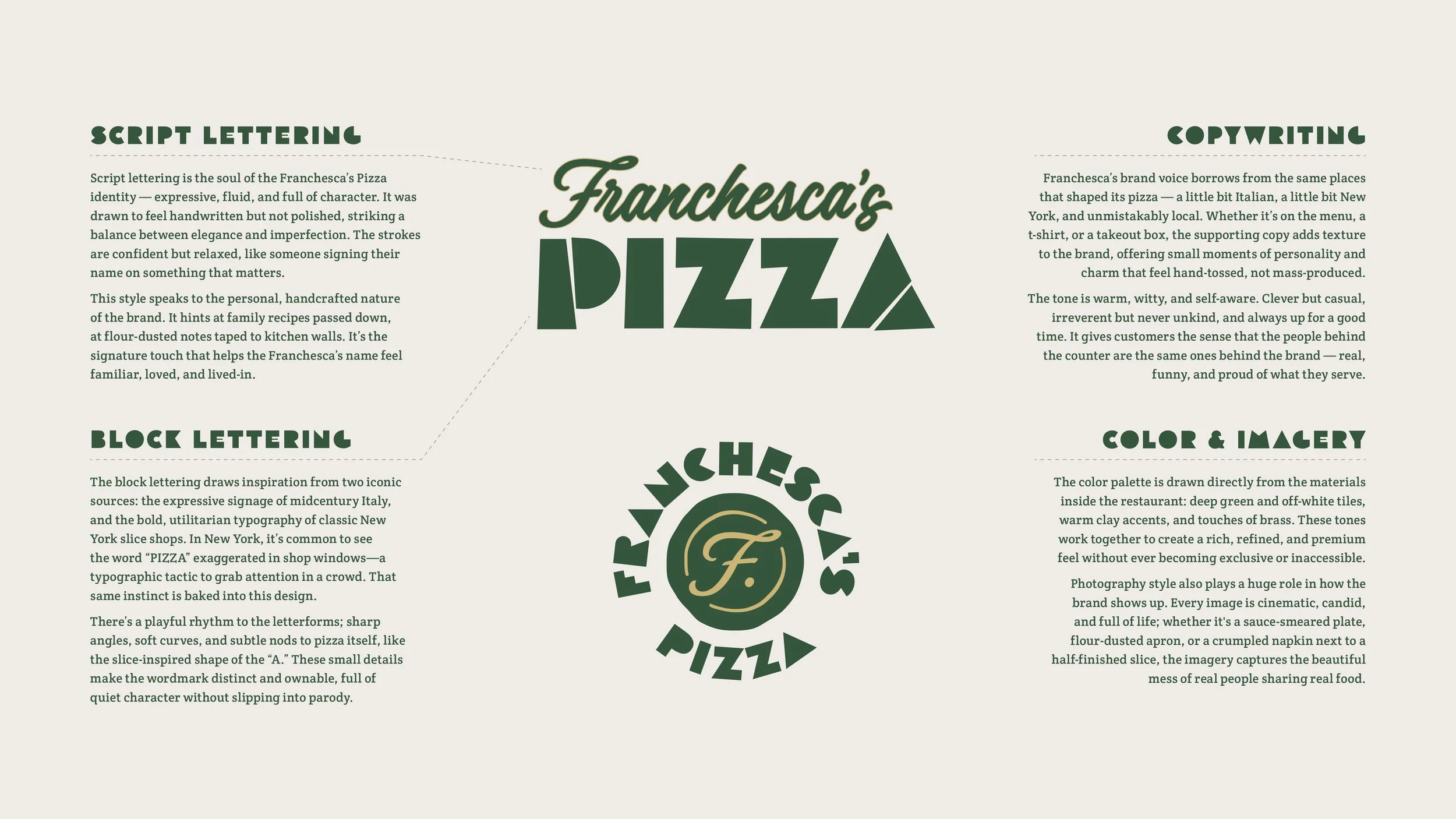 Franchesca's Pizza_Design Overview.jpg