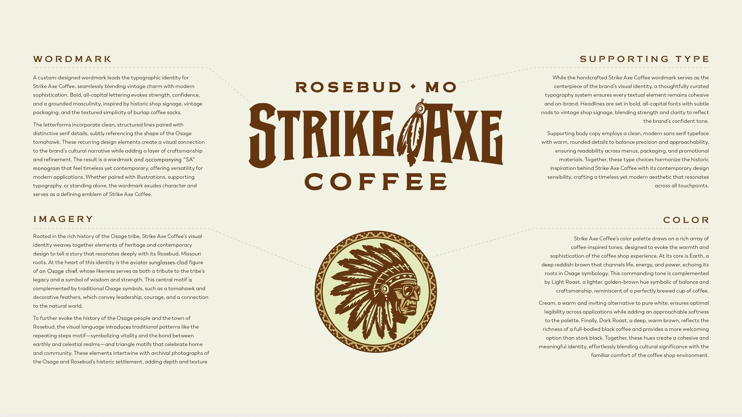 Strike Axe Coffee_Design Overview.jpg