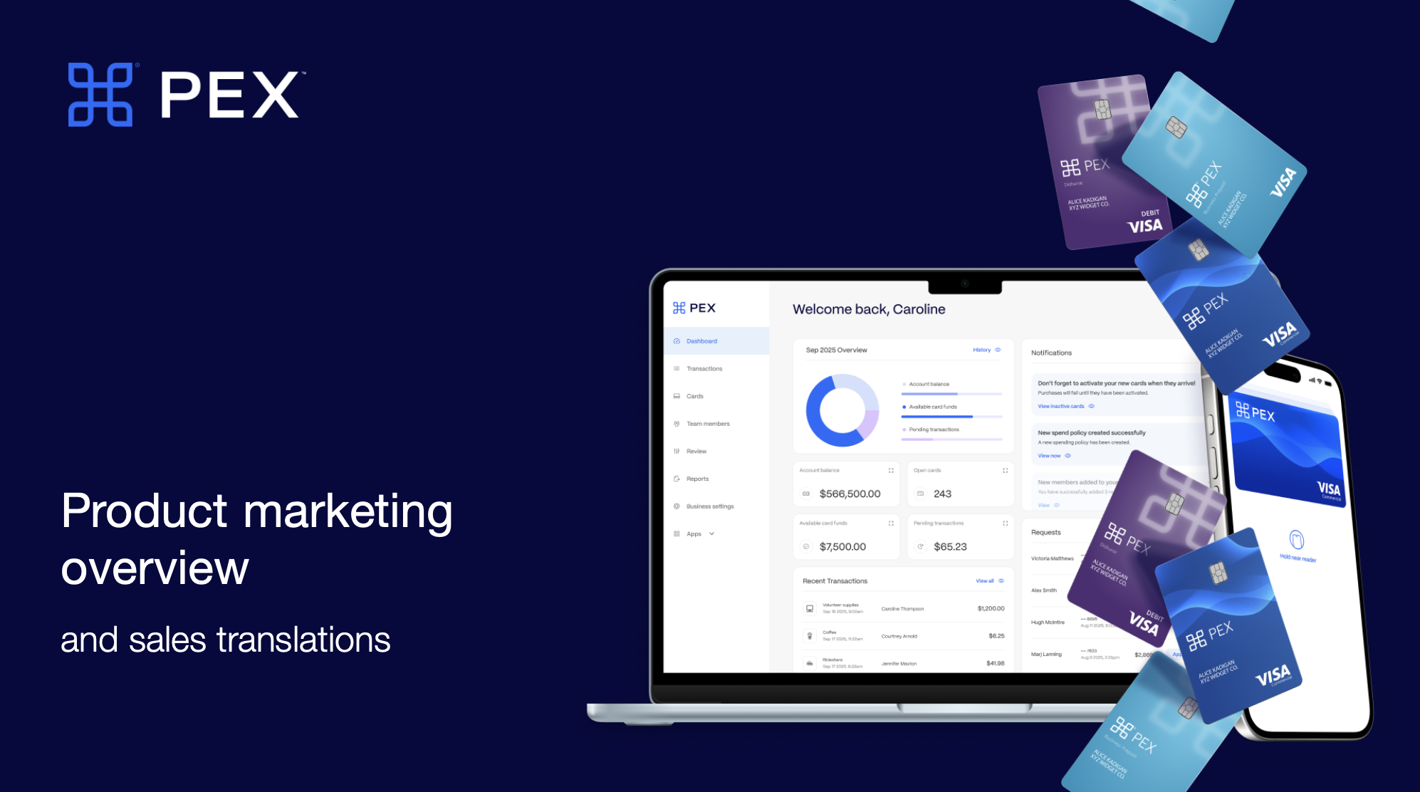 PMM & Sales Enablement Deck: New Feature