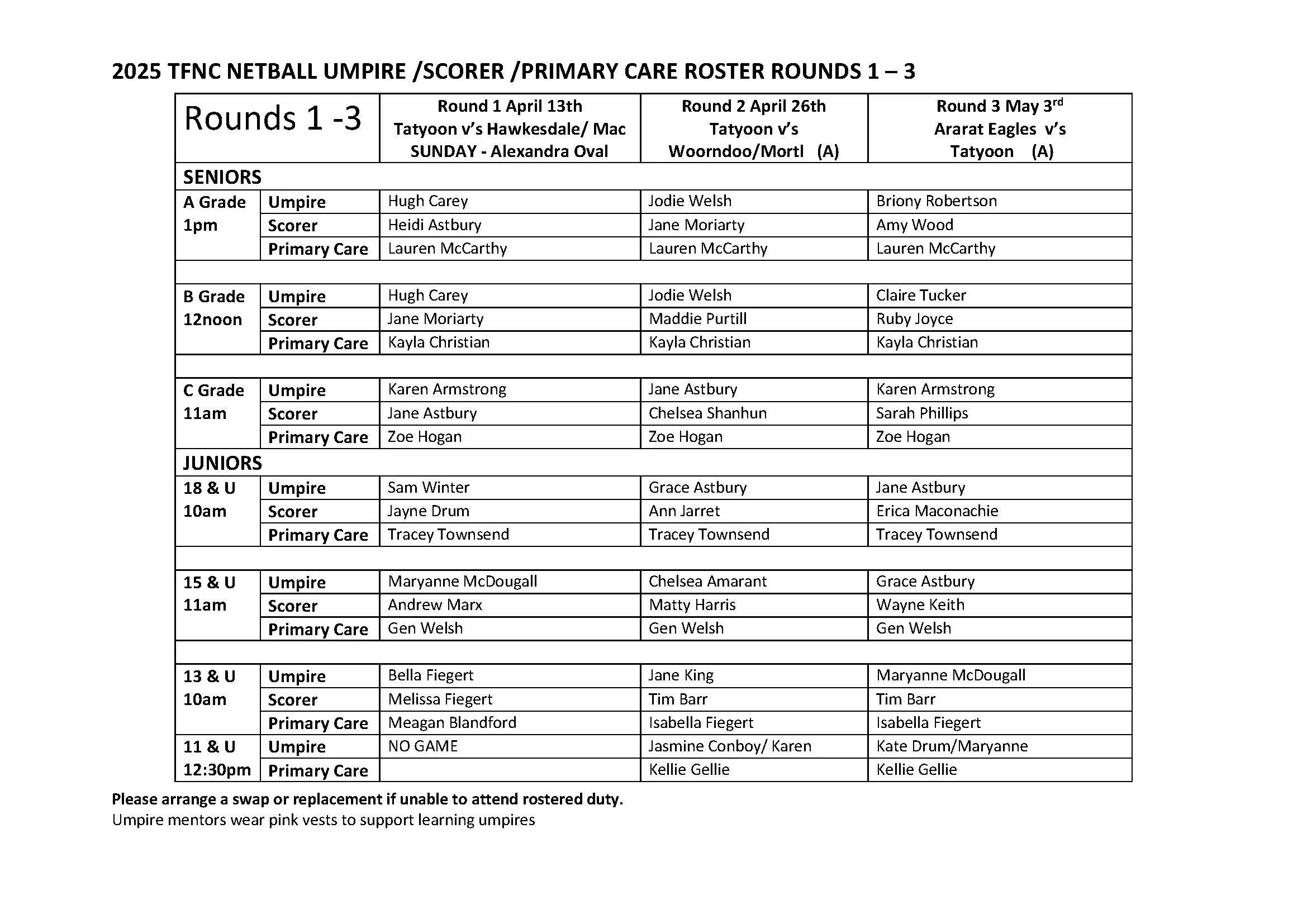Netball — Tatyoon Football Netball Club