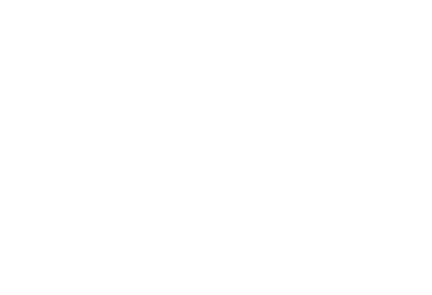 Horizon Carolina