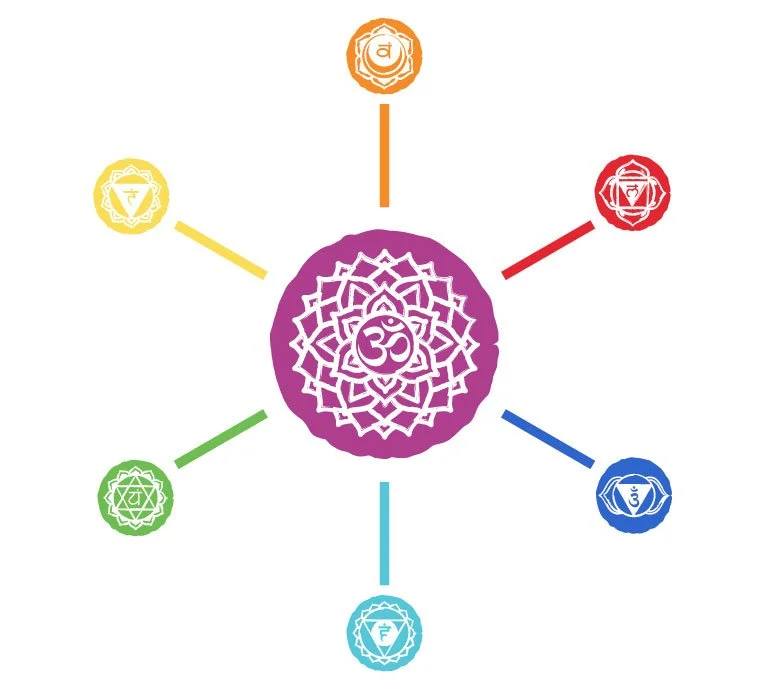 SLC_Logo_Chakra_RVB (1).jpg