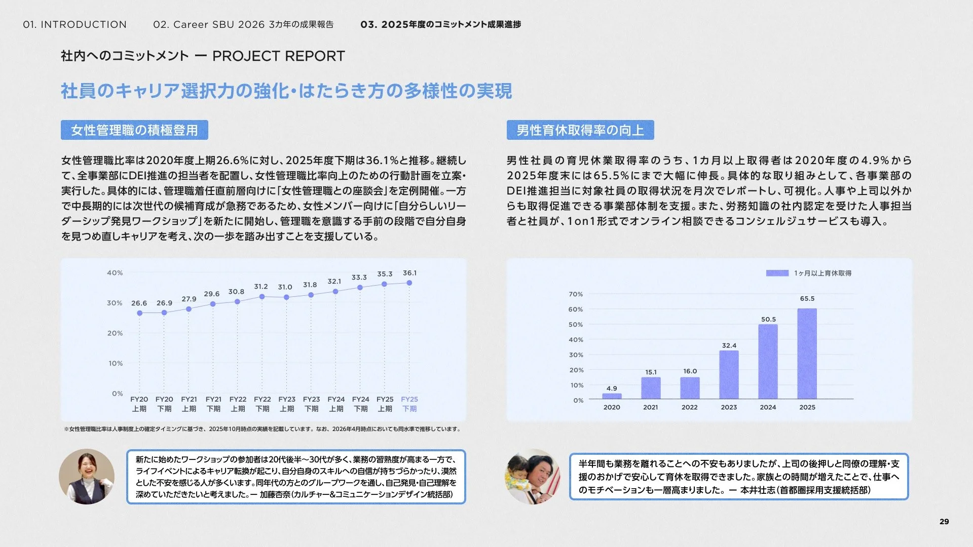 interim_report2026_p29.jpg