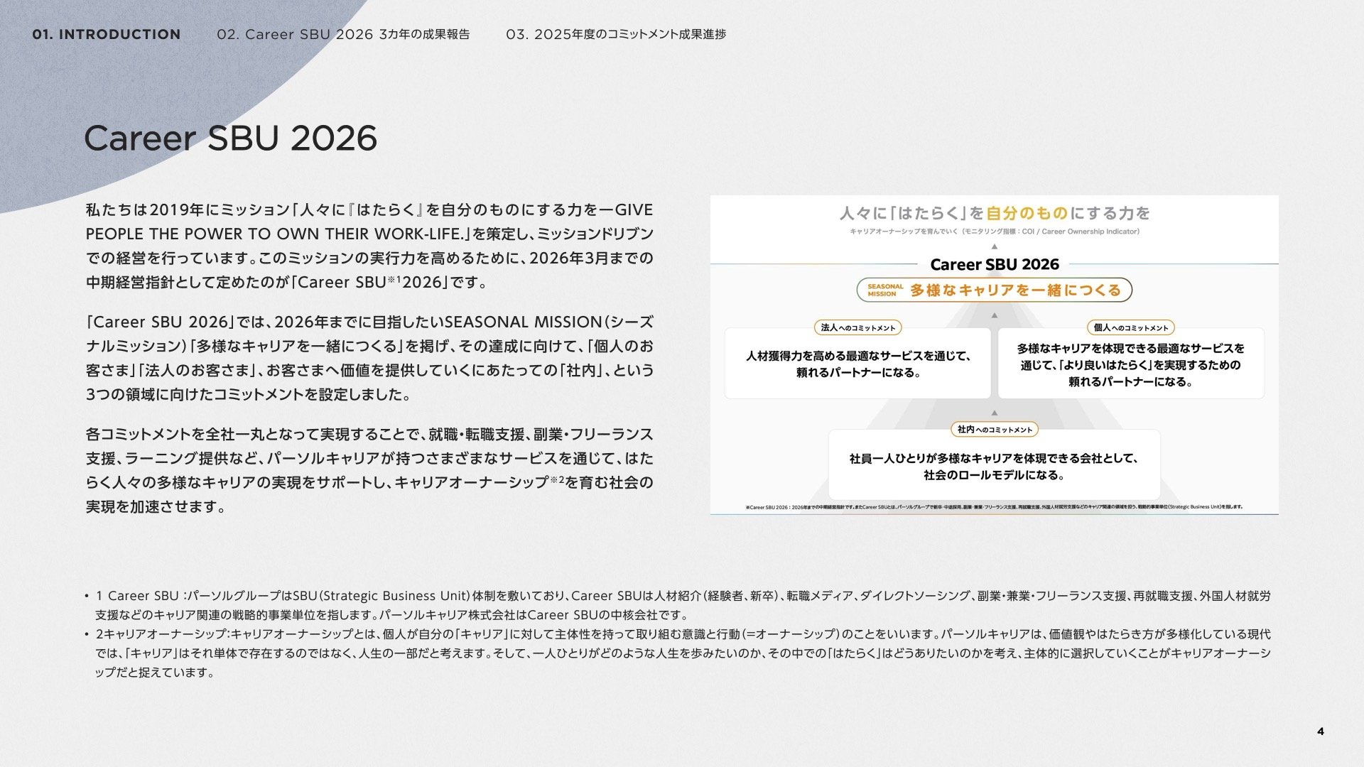interim_report2026_p4.jpg