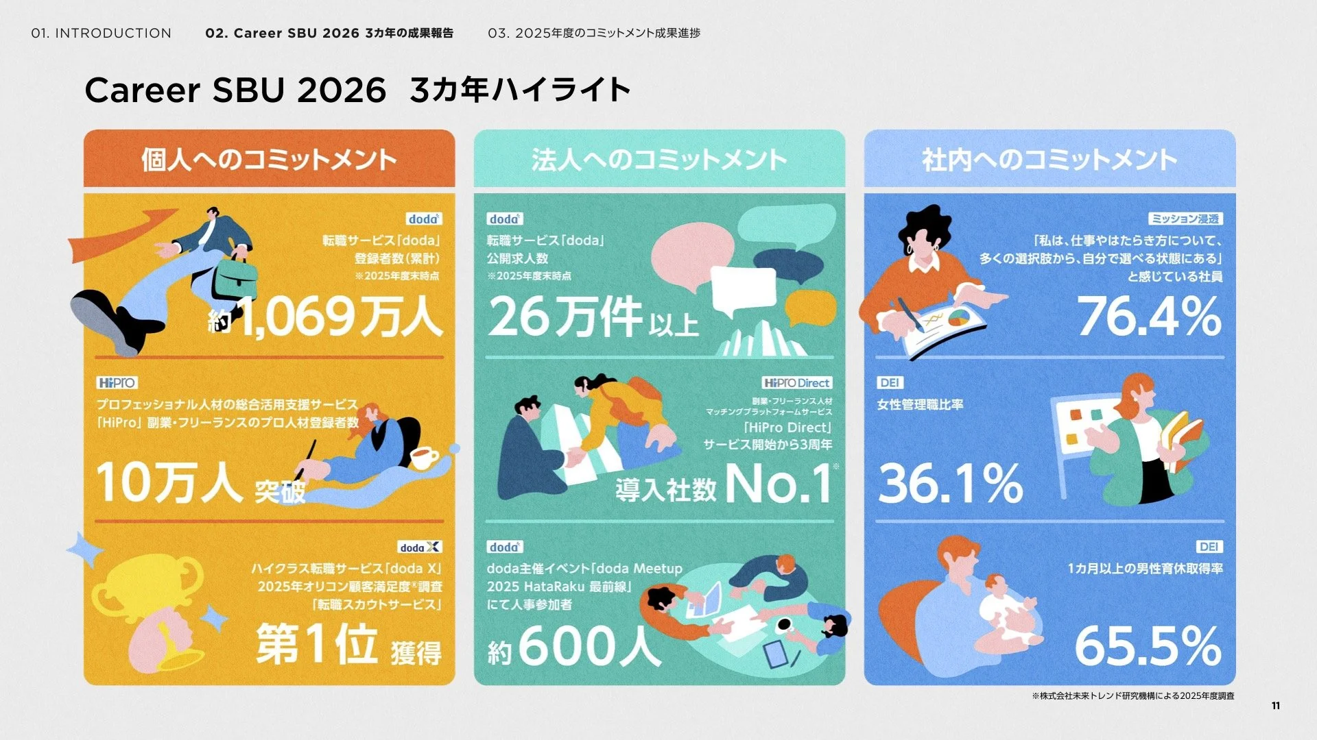 interim_report2026_p11.jpg