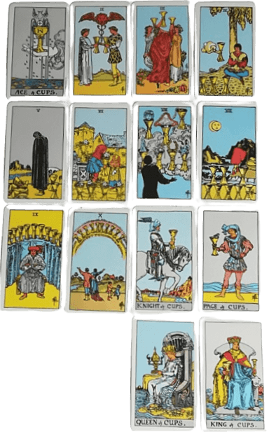 The Suit of Cups: Modern RWS Tarot Card Meanings