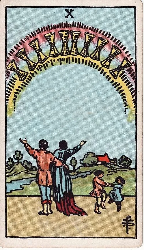 Ten of Cups: modern RWS Tarot Card Meanings