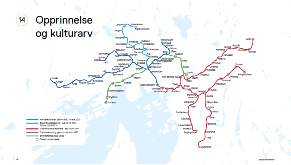 Origin and cultural heritage