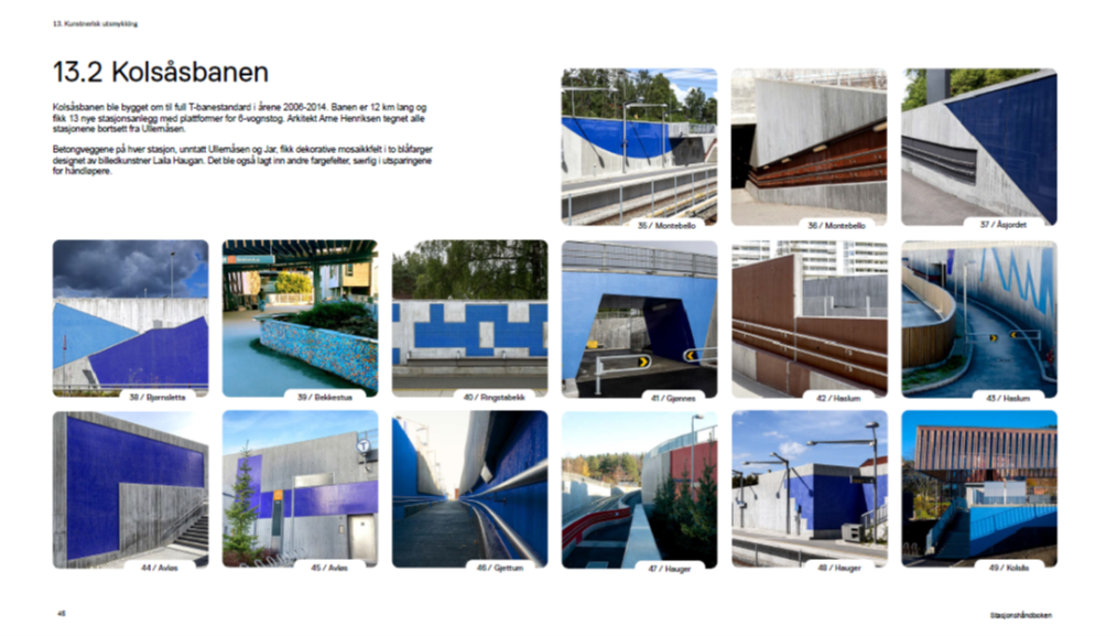 Complete overview of art at stations