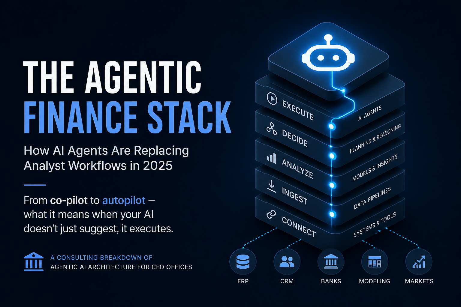 The Agentic Finance Stack: How AI Agents Are Replacing Analyst Workflows in 2025