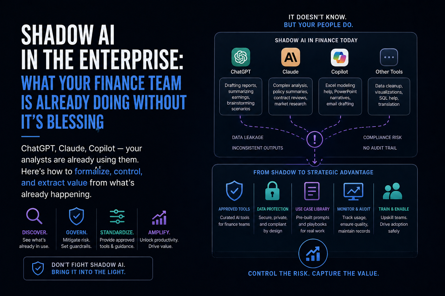 Shadow AI in the Enterprise: What Your Finance Team Is Already Doing Without IT's Blessing