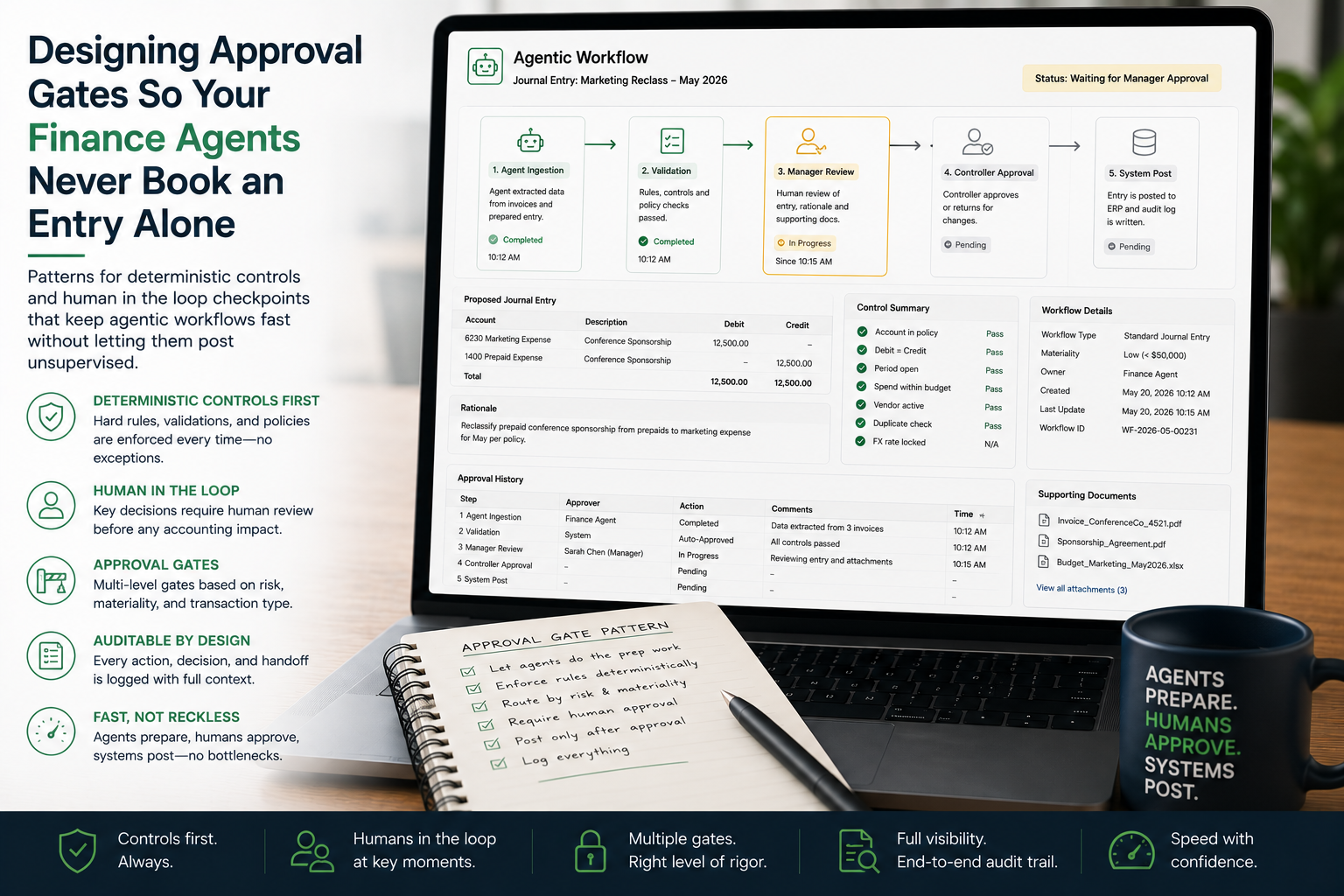 Designing Approval Gates So Your Finance Agents Never Book an Entry Alone