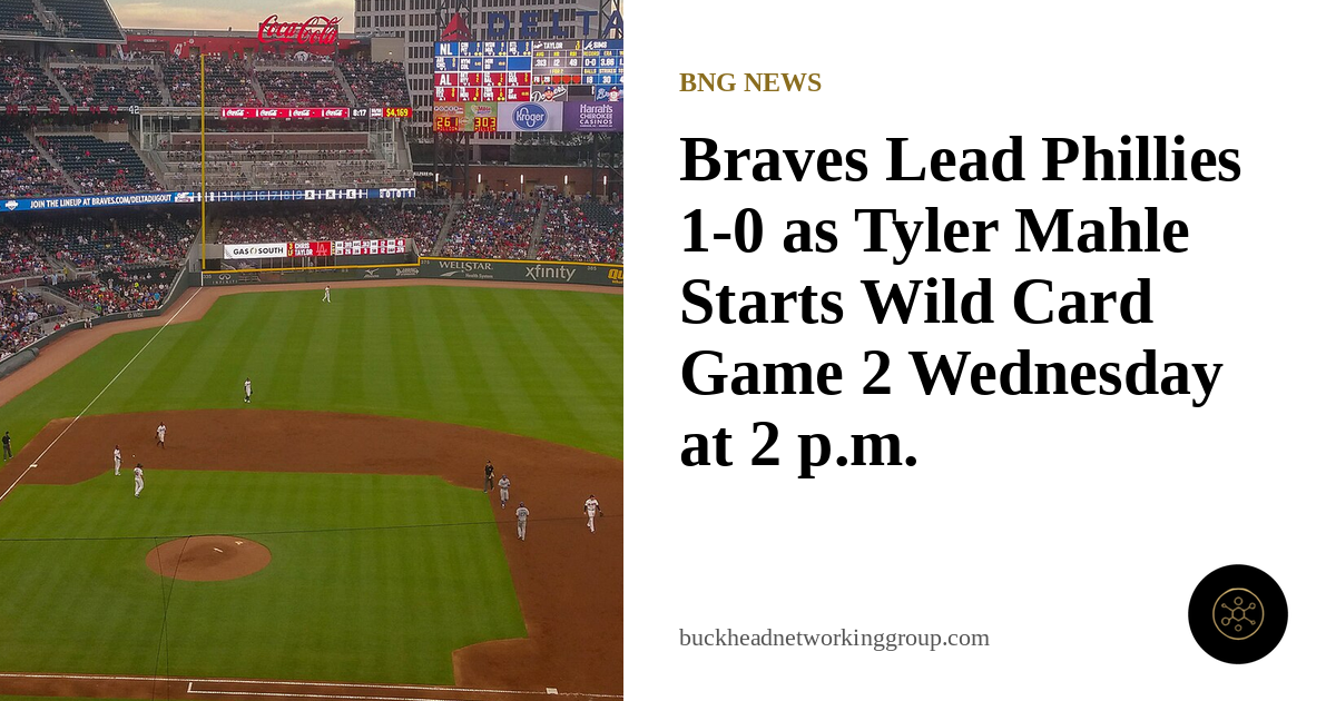 Braves Lead Phillies 1-0 as Tyler Mahle Starts Wild Card Game 2 Wednesday at 2 p.m.