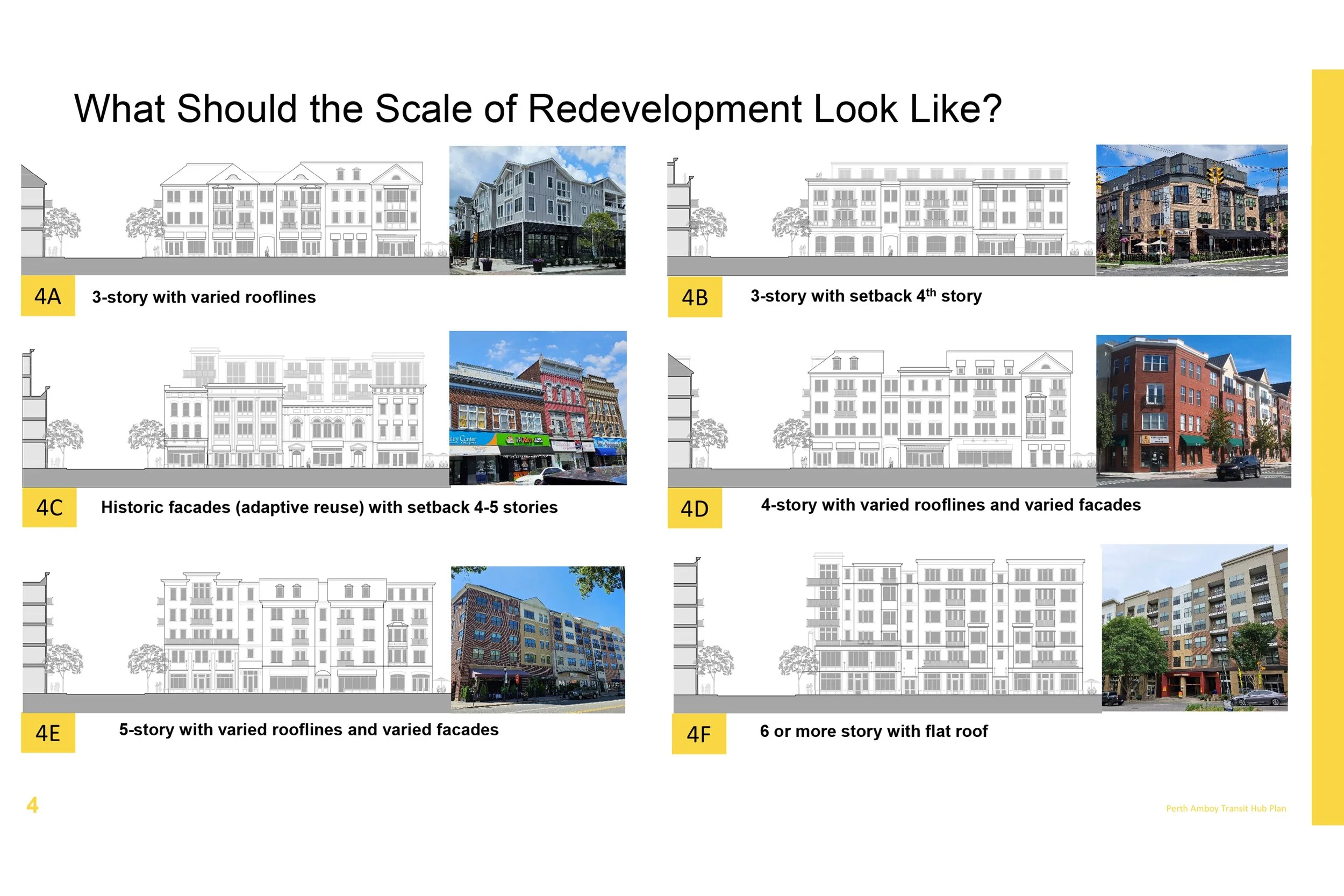 Perth Amboy Transit Hub_Vision Survey Slides_092023-4.jpg