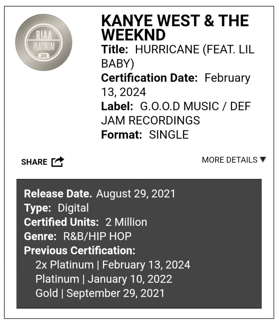 🌊🌊🌊🌪️🌊🌊🌊 #Hurricane 💿💿
@kanyewest x @theweeknd x @lilbaby
Co-written @fyamanhof ✅☔💜
.
.
.
#GodIsTheGreatest 
#JesusLord 
#WinningStreak