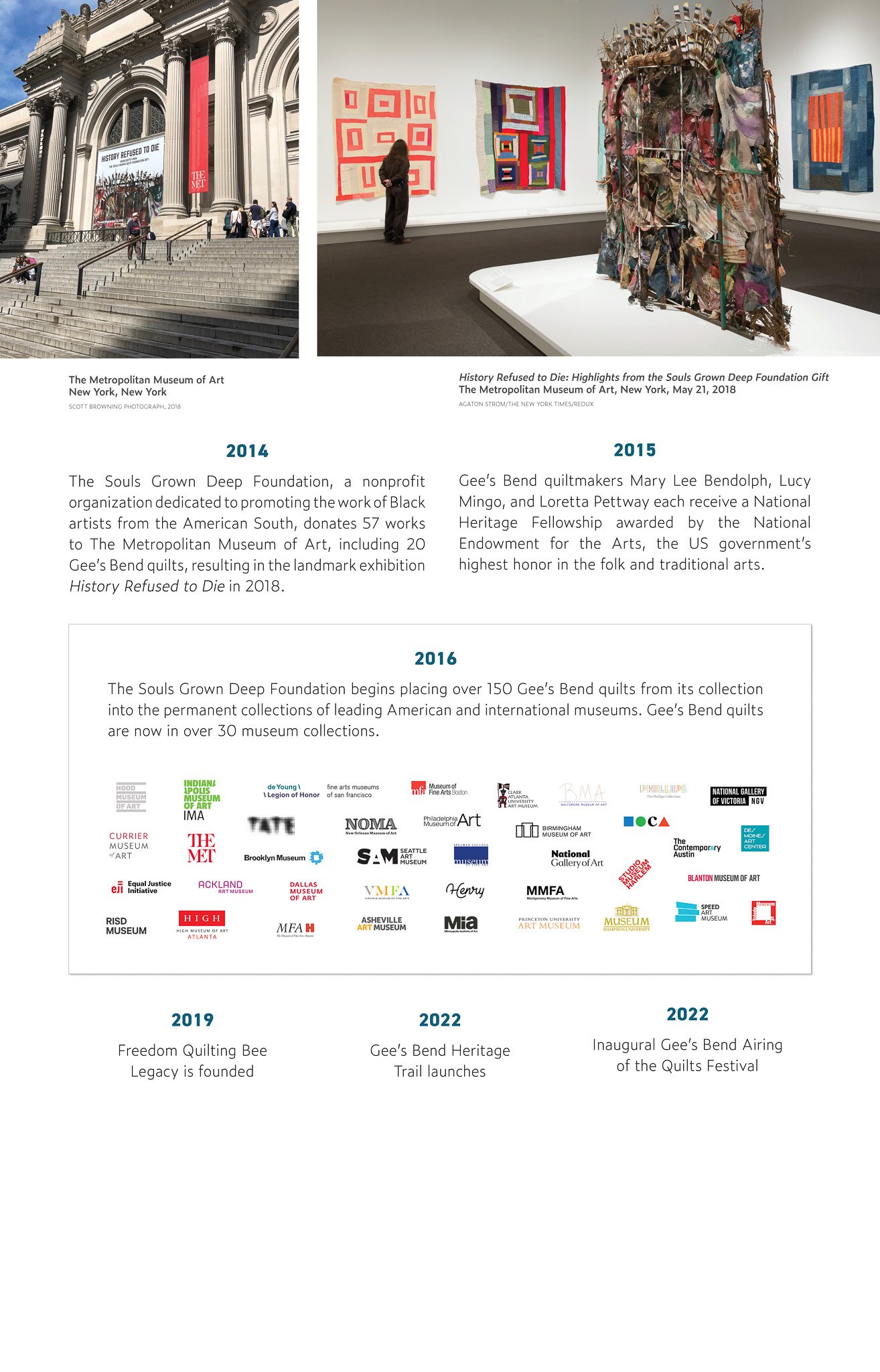 timeline_sheets_complete_panels12.jpg