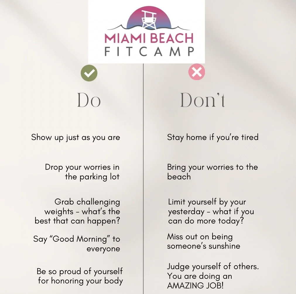 A little primer on how to Fit Camp with us!! 

Step 1 is to hit the beach!