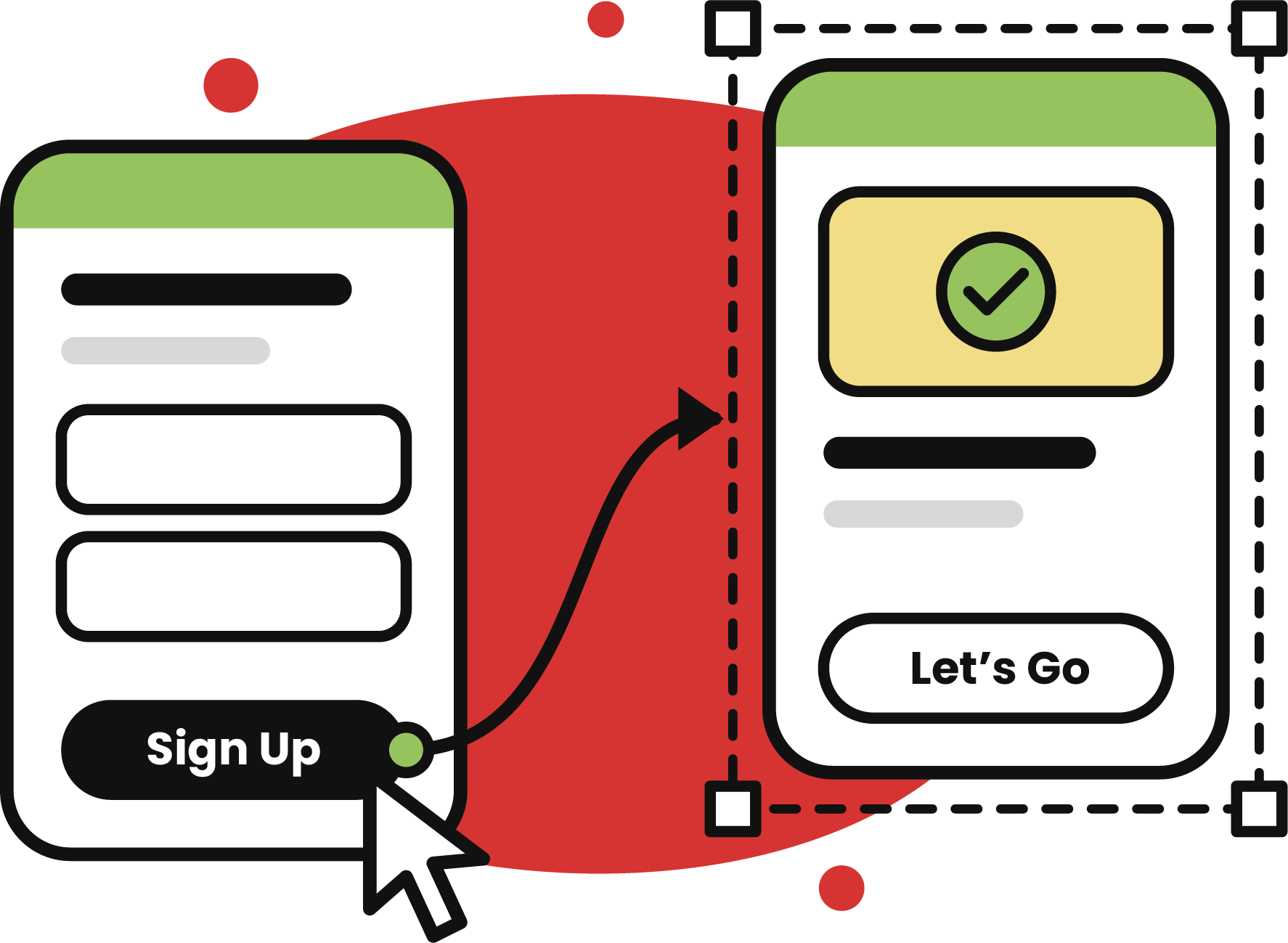 Illustration of a sign-up screen connected to a confirmation screen in a prototype flow