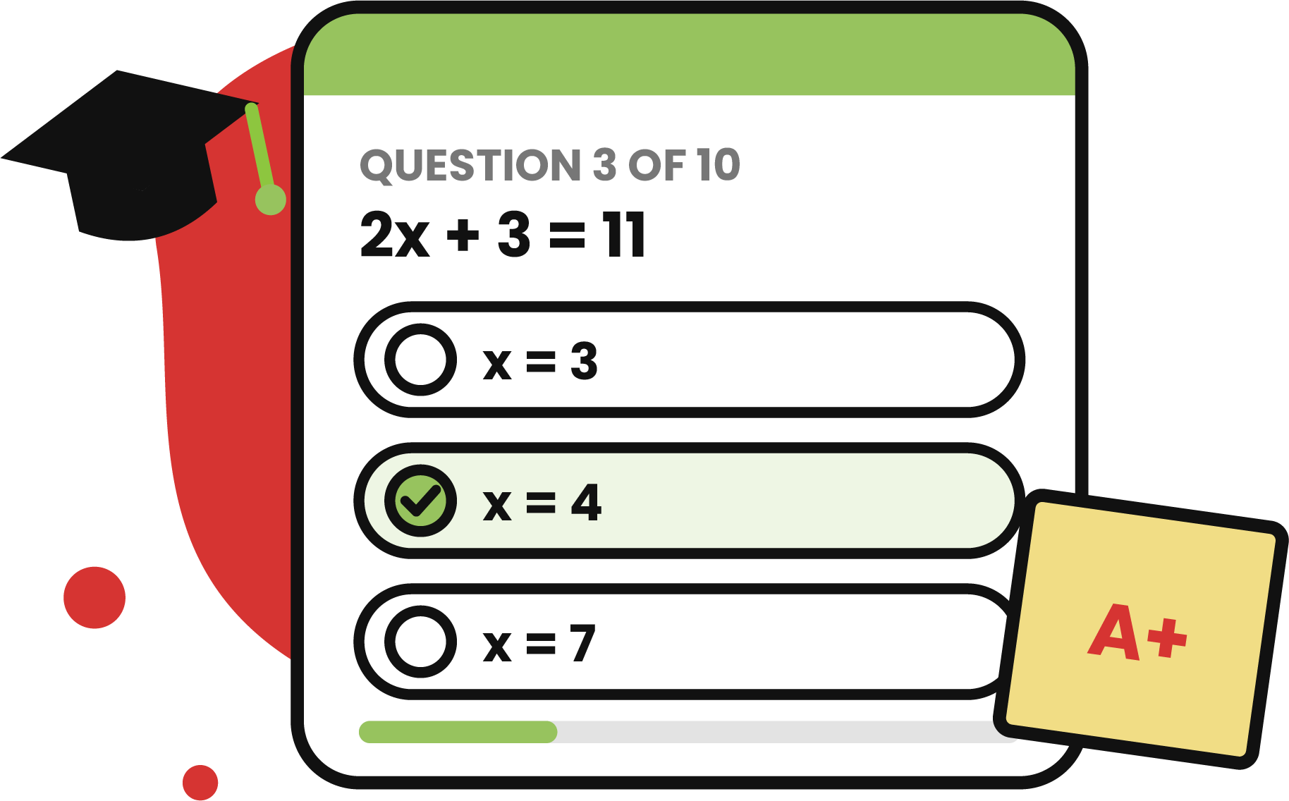 Illustration of a math quiz question with the correct answer checked and an A+ grade