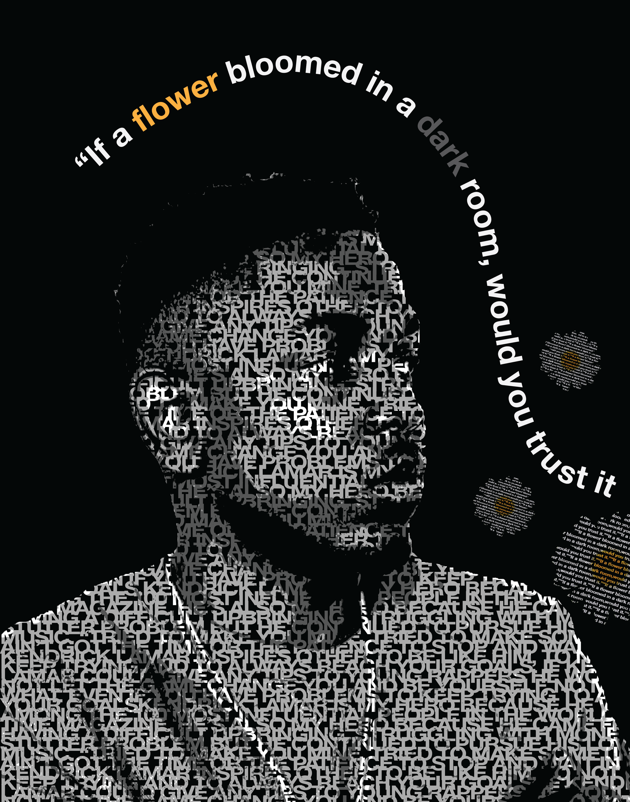 Typographic portrait poster made of text with the line "If a flower bloomed in a dark room, would you trust it"