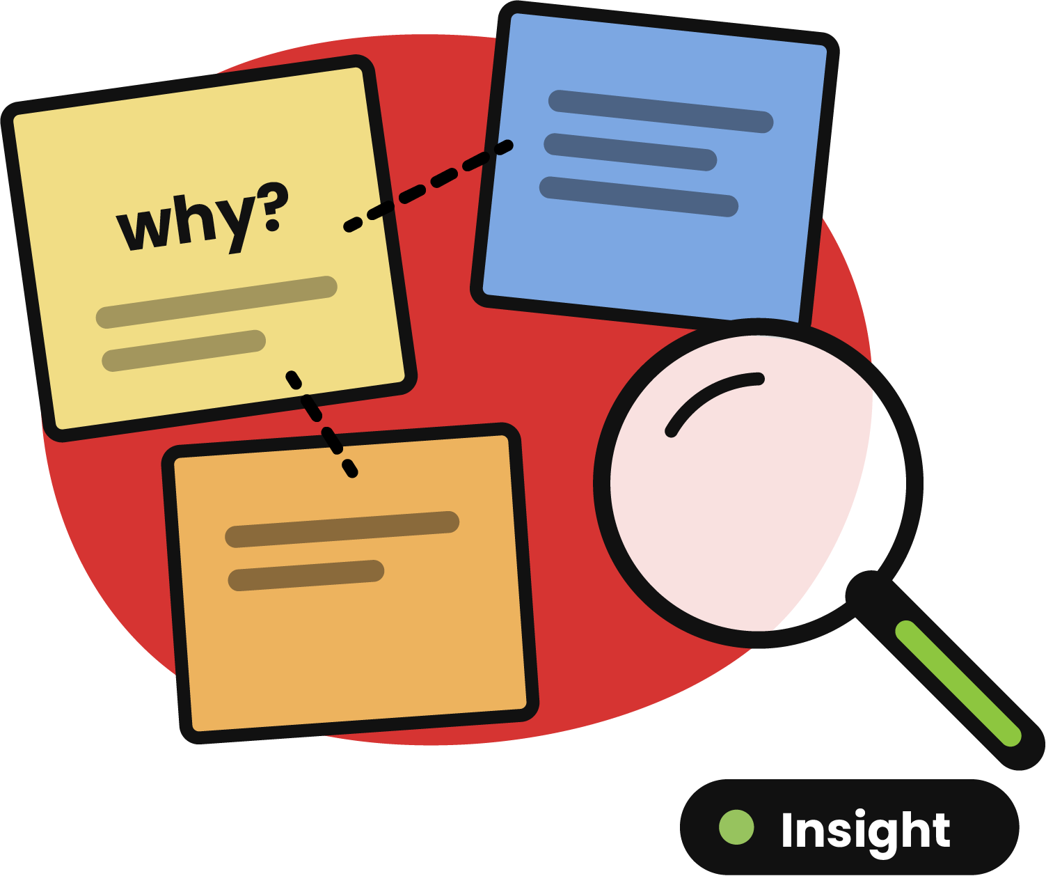 Illustration of sticky notes asking "why?" and a magnifying glass with an "Insight" badge