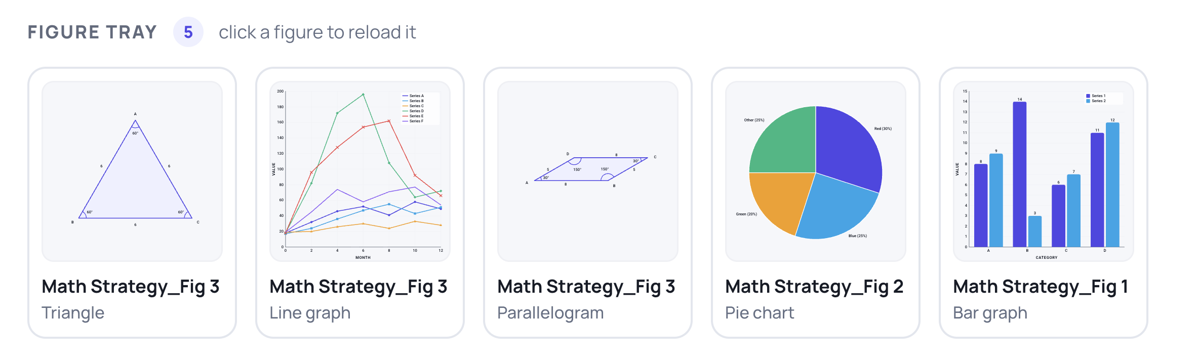 Content developers can restore any previous version of a figure, so SME feedback is applied in real time and handoff to design is easier.