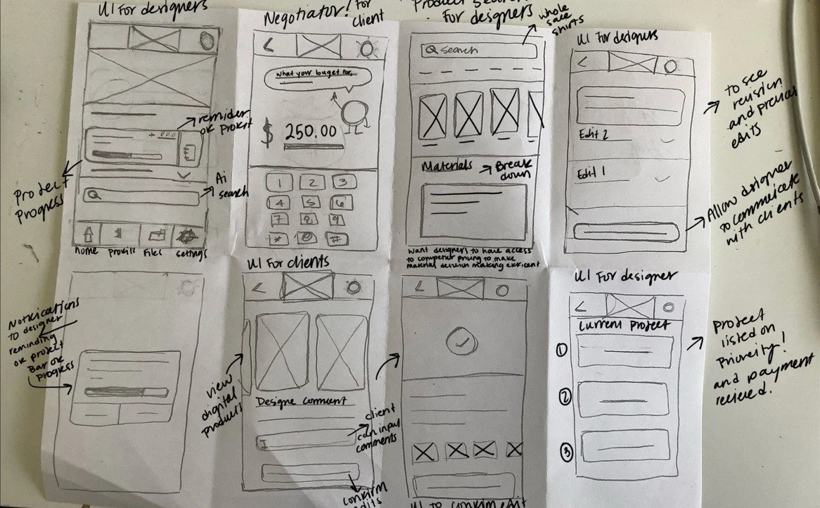 Hand-drawn Crazy 8s sketches exploring Nego screen layouts with notes