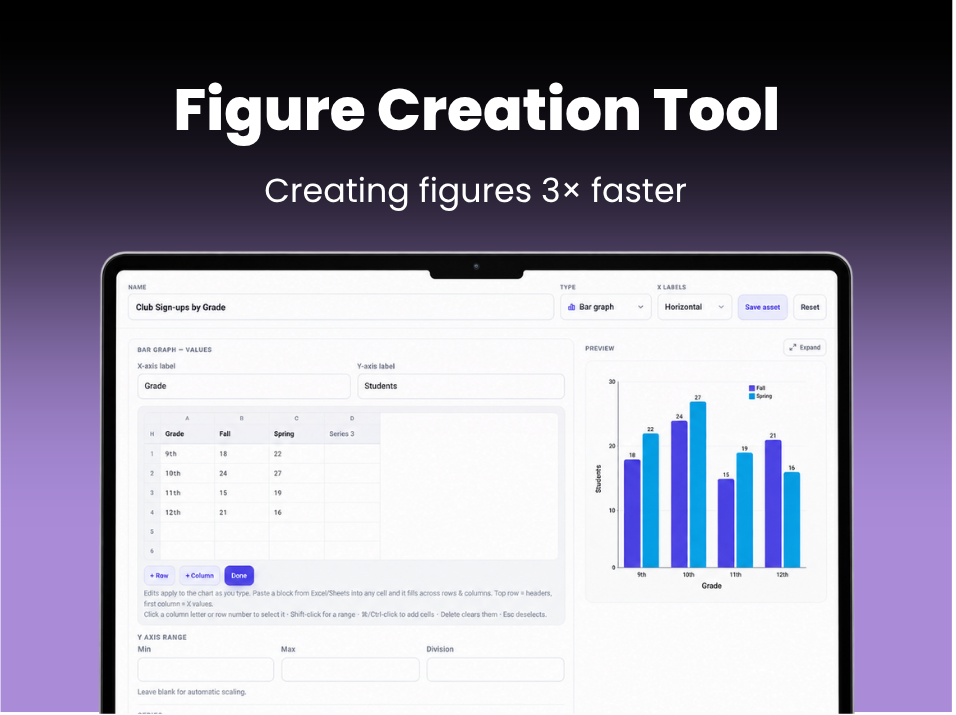 Figure Creation Tool