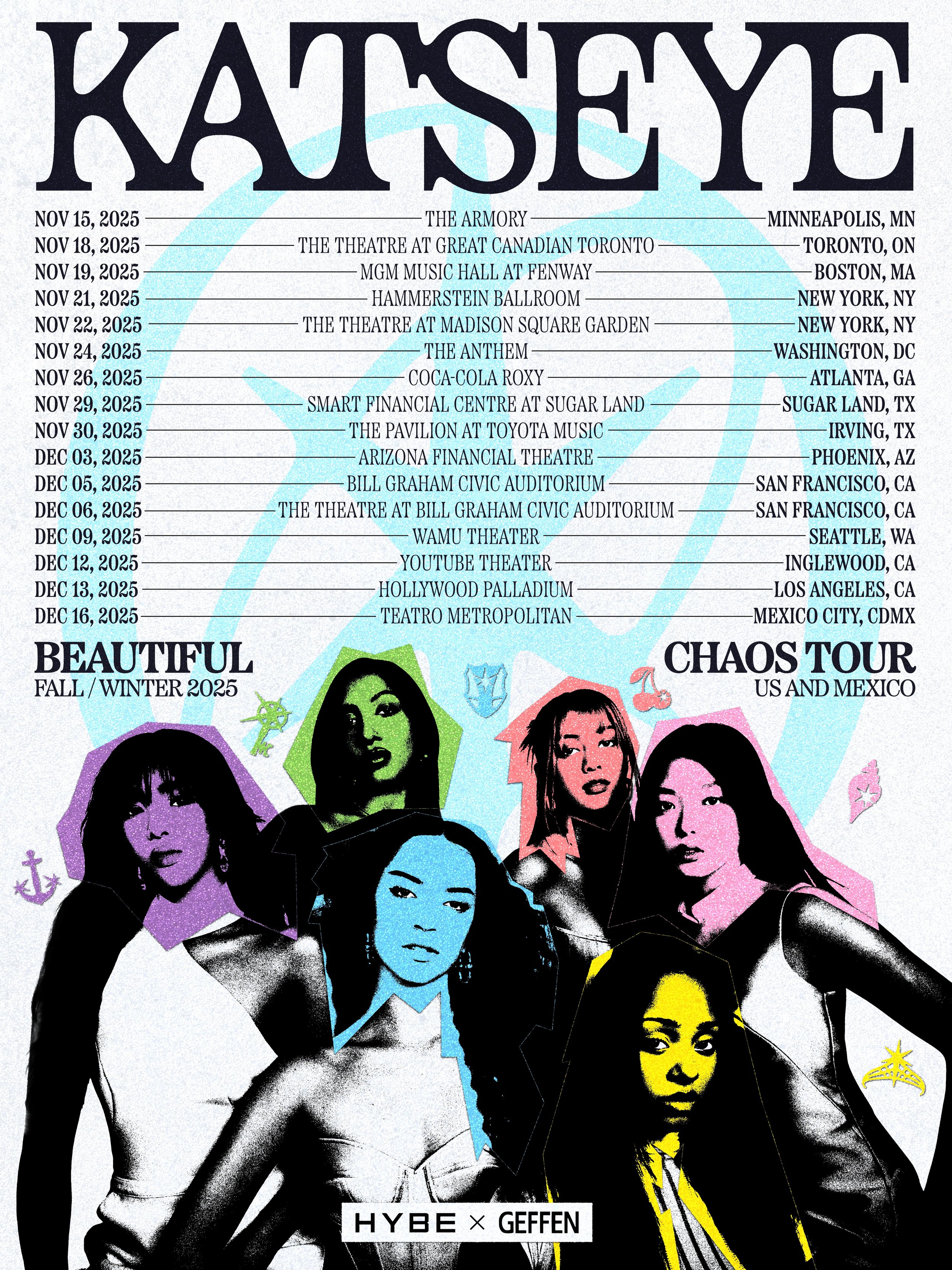 KATSEYE "Beautiful Chaos" Concept Tour Poster