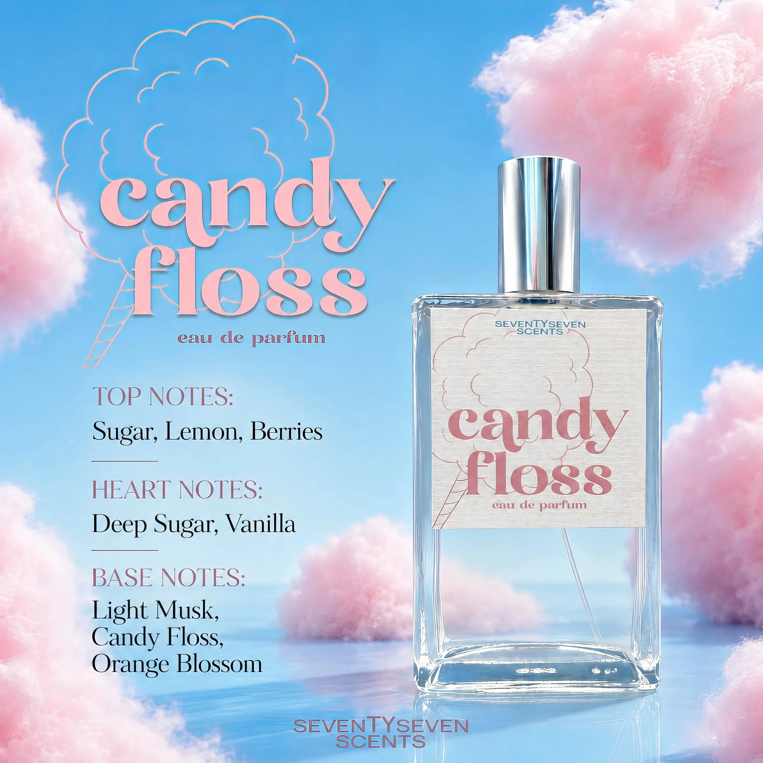 Cotton candy fragrance, spun sugar and lemon with soft berries
