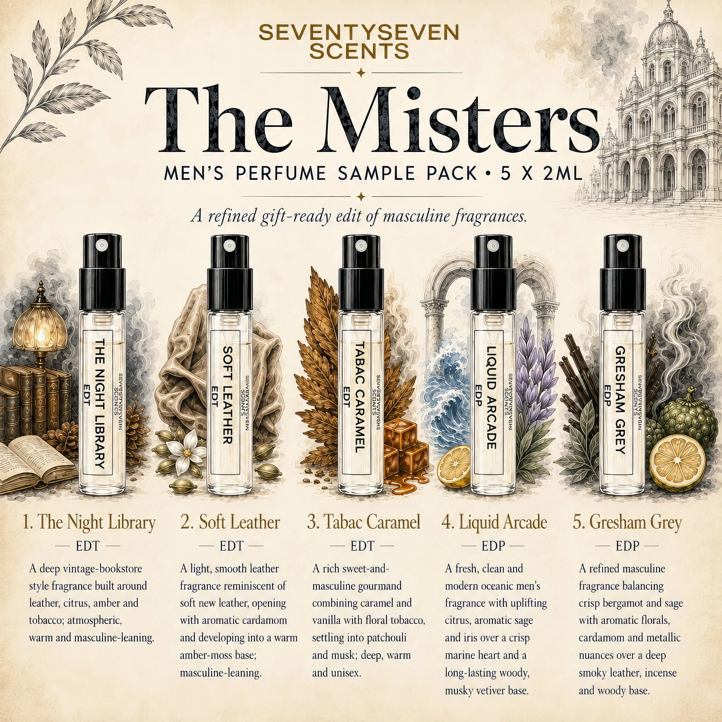 Our aftershave tester pack, The Misters, includes five 2ml samples with a warm men's gourmand (Copy)