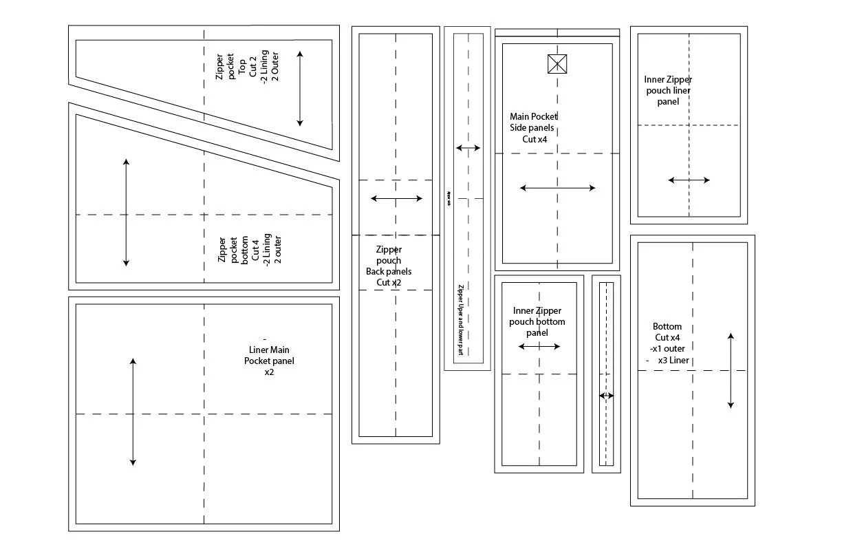 Pattern layout