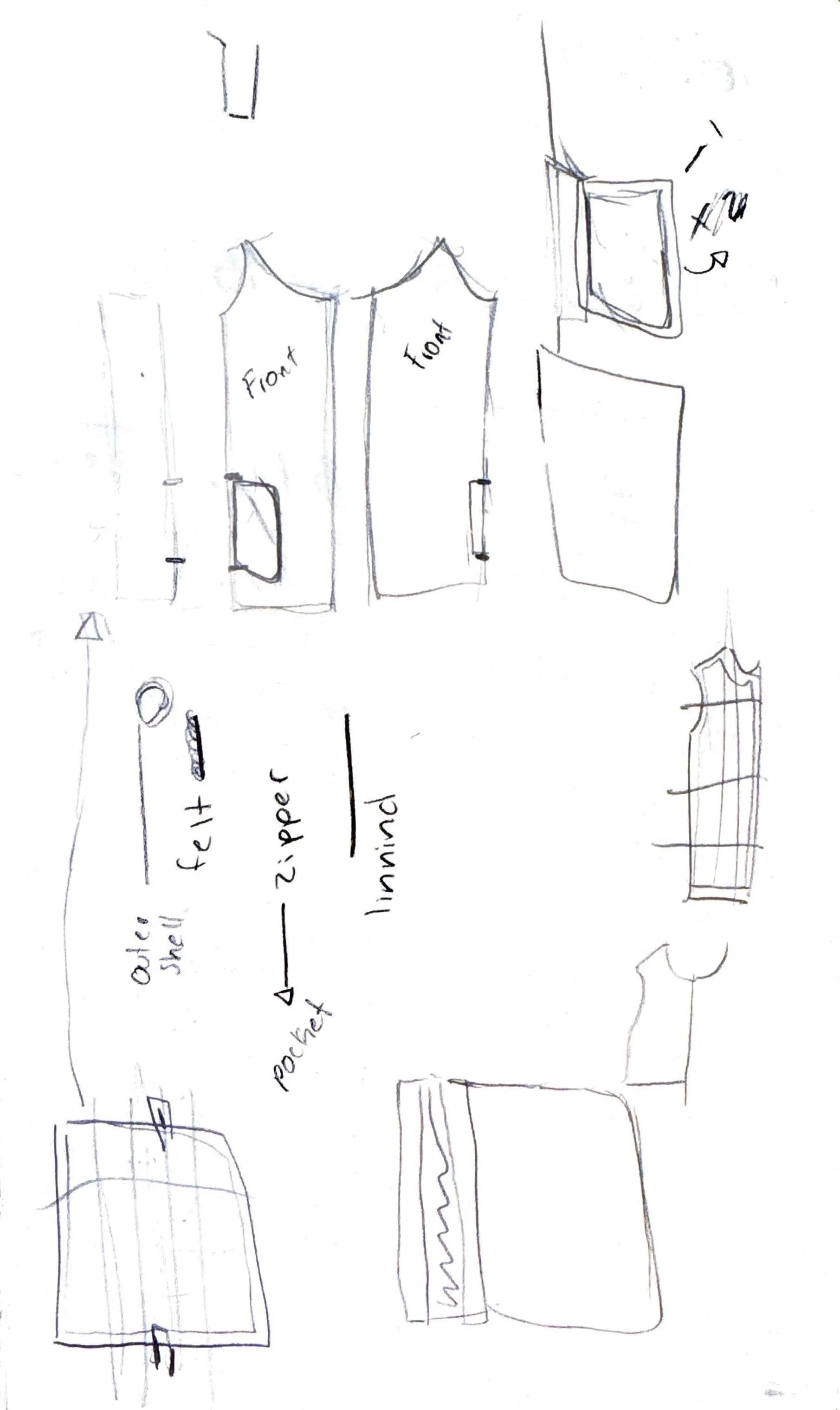 Rough pattern planning