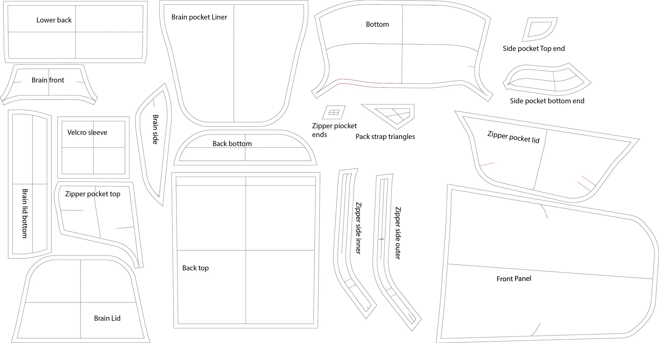 Illustrator pattern layout