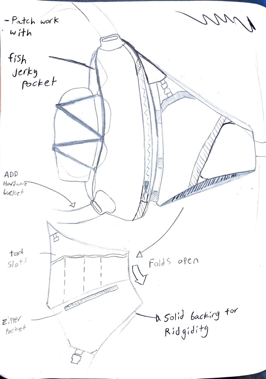 Bag V1 sketch