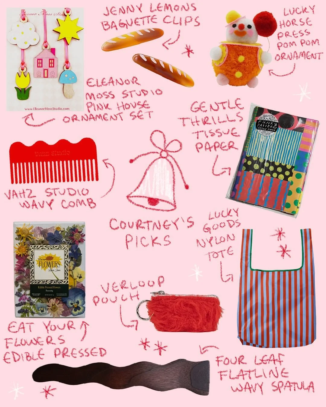 Meet our latest creation: a bakery-baddie-approved gift guide featuring niche everyday goods, all designed, created, and curated by women. Abbey, Bri, and Courtney have handpicked some of their favorite items from the shop right now, and they&rsquo;r