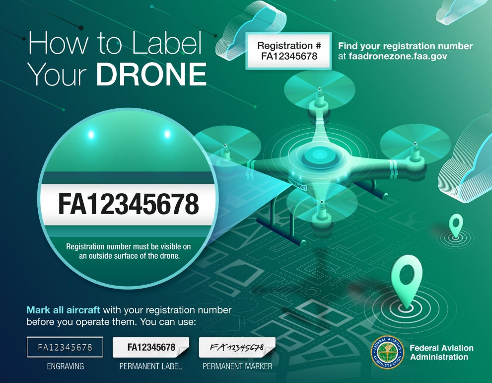 Example of how to label a drone with its FAA registration number