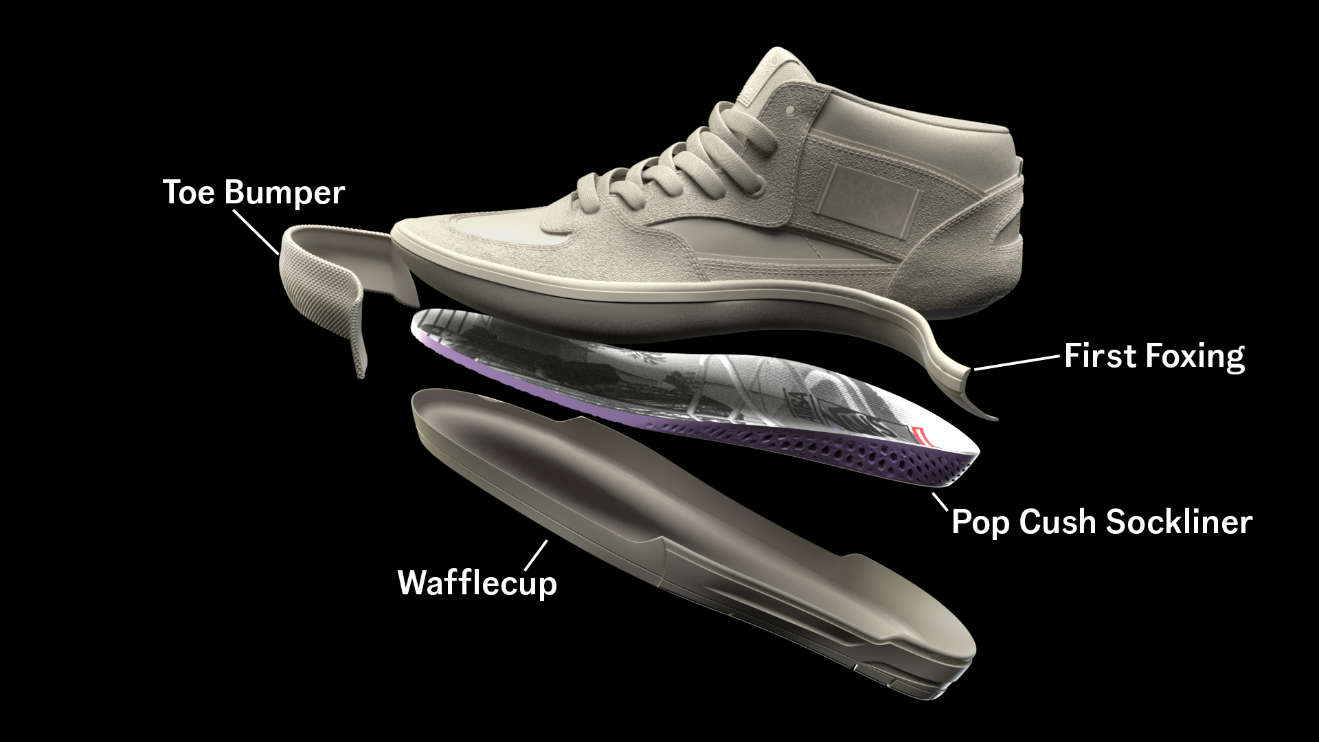 Skate Half Cab Wafflecup