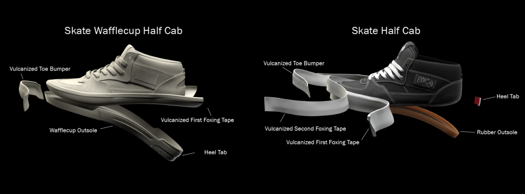 Skate Half Cab Wafflecup
