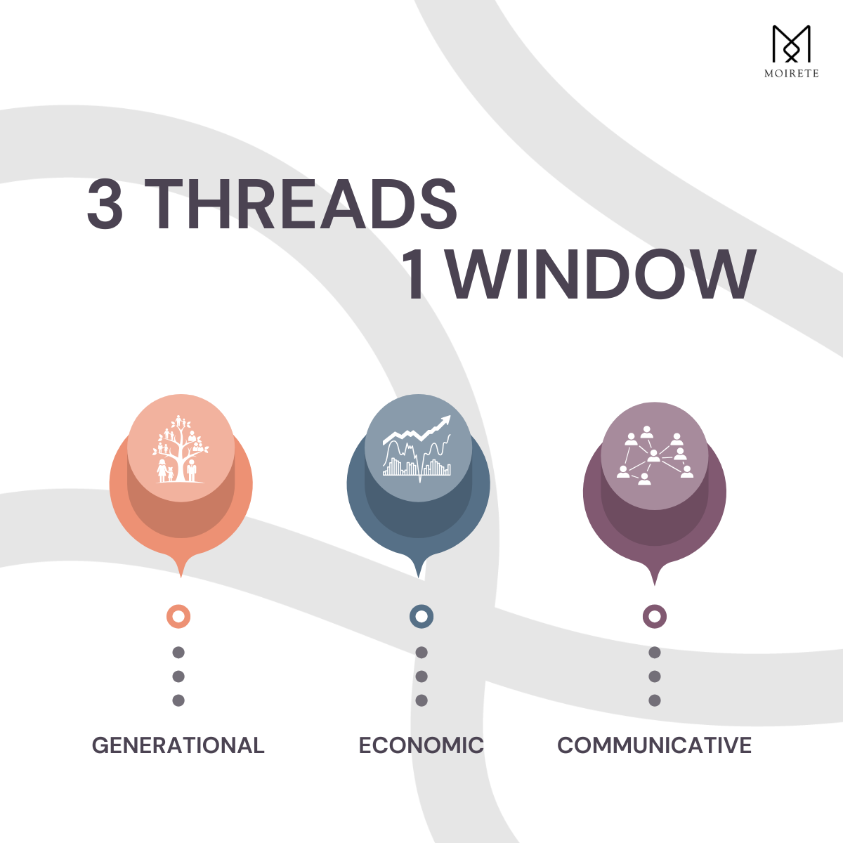 The Noise Is So Loud I Can't Hear Anything