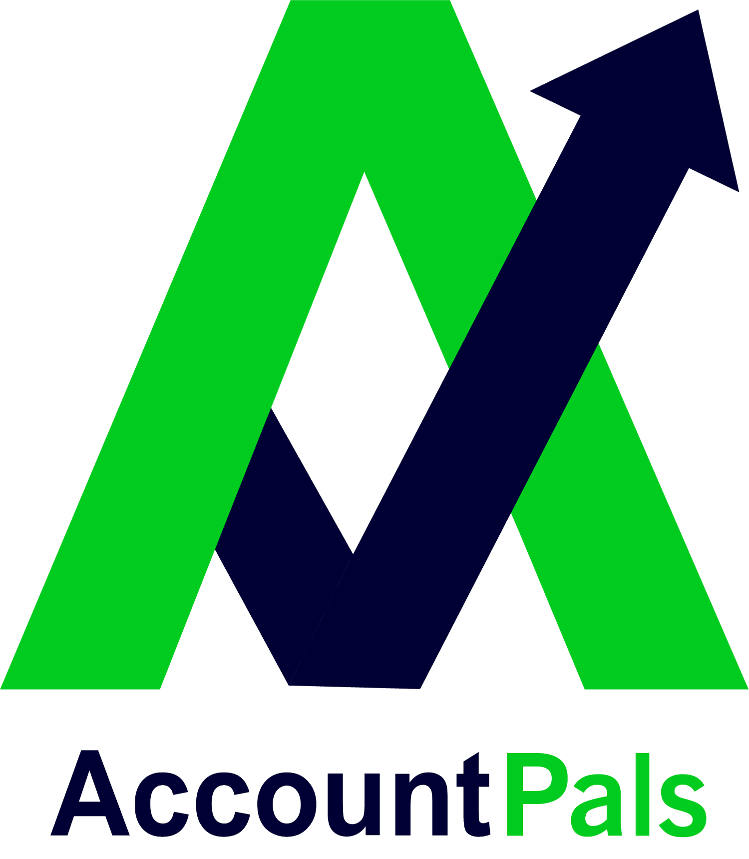 AccountPals.com - Simplifying Small Business Accounting from A-Z