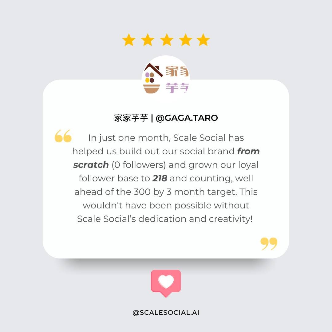 🌱 Growing Success Stories: Gaga.Taro's Journey with Scale Social 🚀

Celebrating a milestone with our client, Gaga.Taro! In just one month, we've taken their social brand from the ground up - from zero to a thriving community of 218 followers, surpa