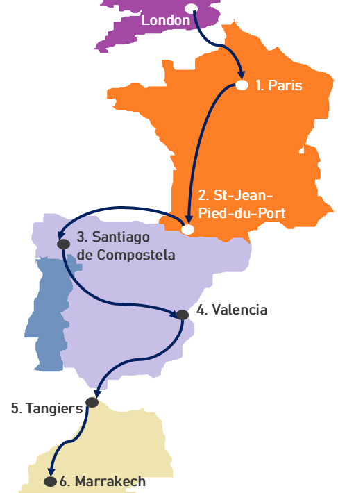 Our chosen route: London to Paris, to St-Jean-Pied-du-Pont, to Santiago de Compostela, to Valencia, to Tangiers, to Marrakech