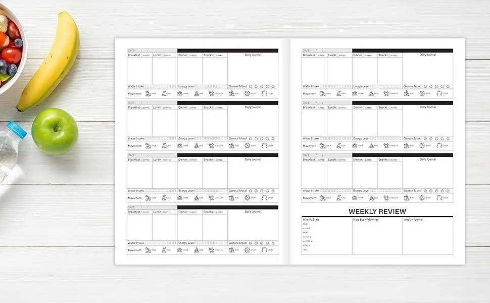 Interior spread of My GLP Journey: One Year Health Log Book