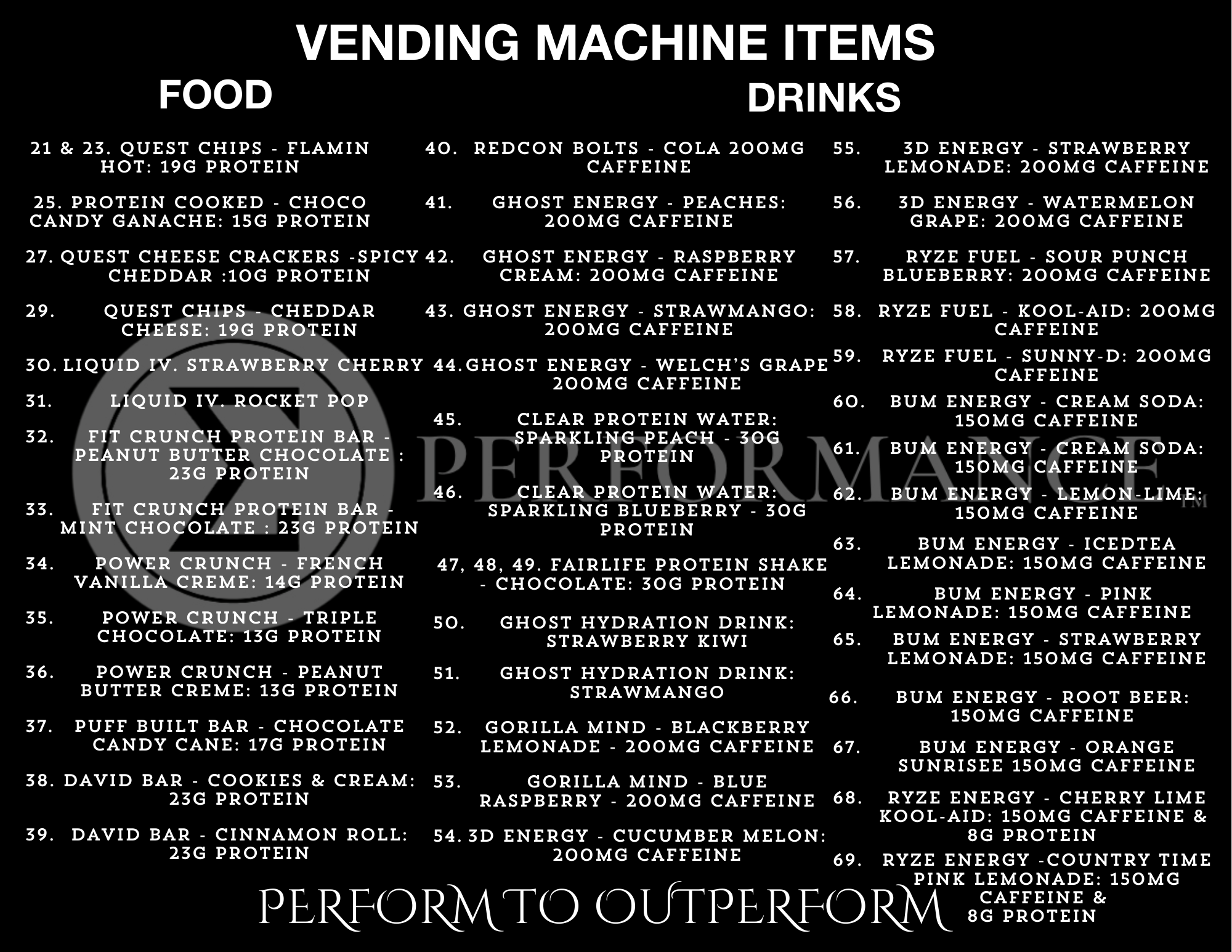 Vending Machine Menu (1).png