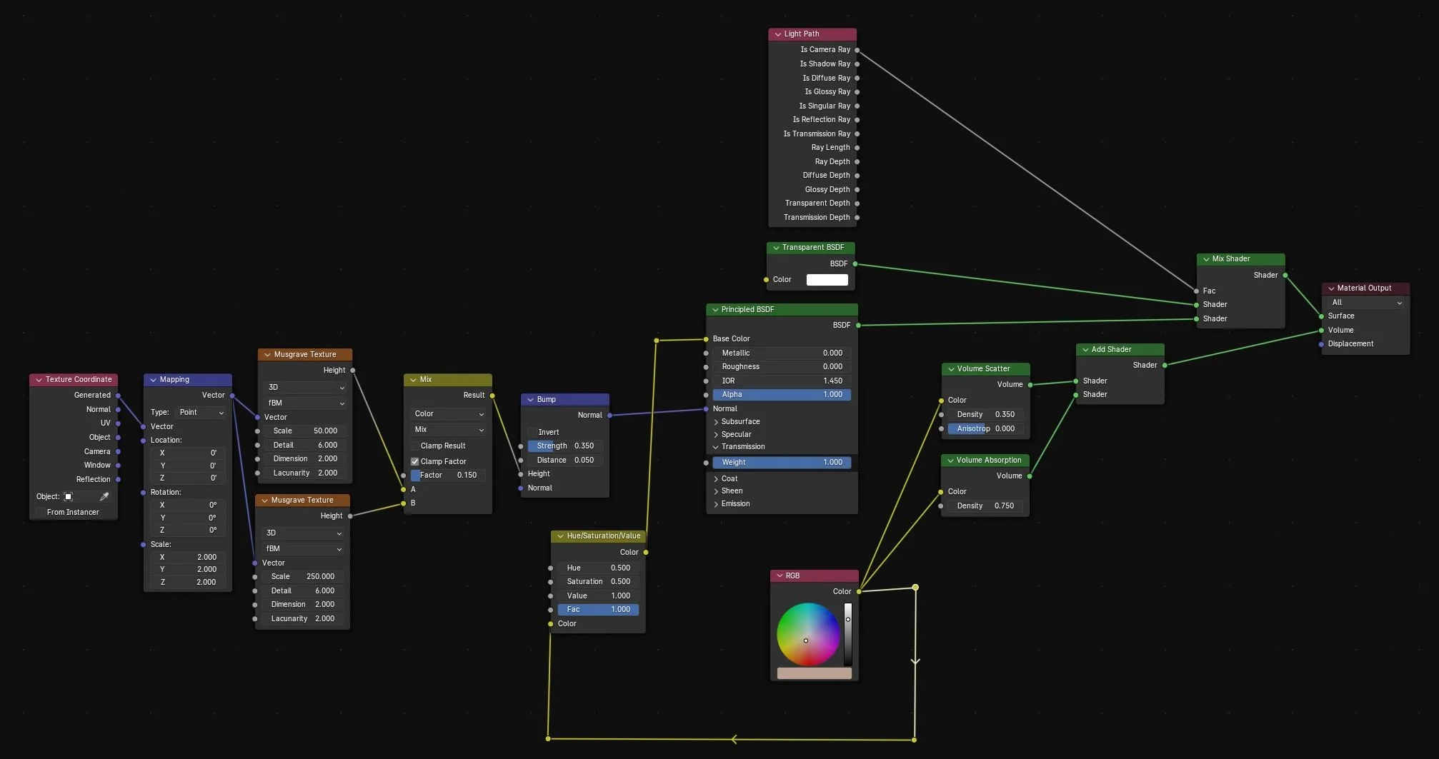 Creating My Water Shader in Blender 