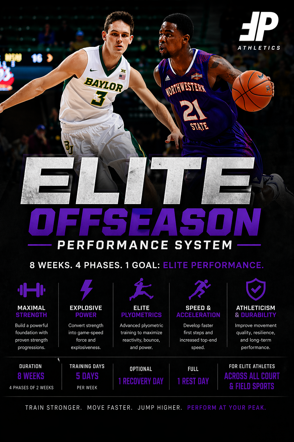 FP Athletics Elite Performance Program
