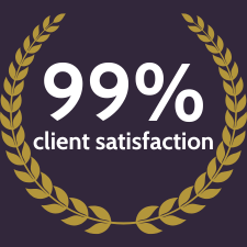 99% client satisfaction